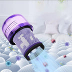 3 Stück HEPA Filter für Dyson V12 Detect Slim Absolute